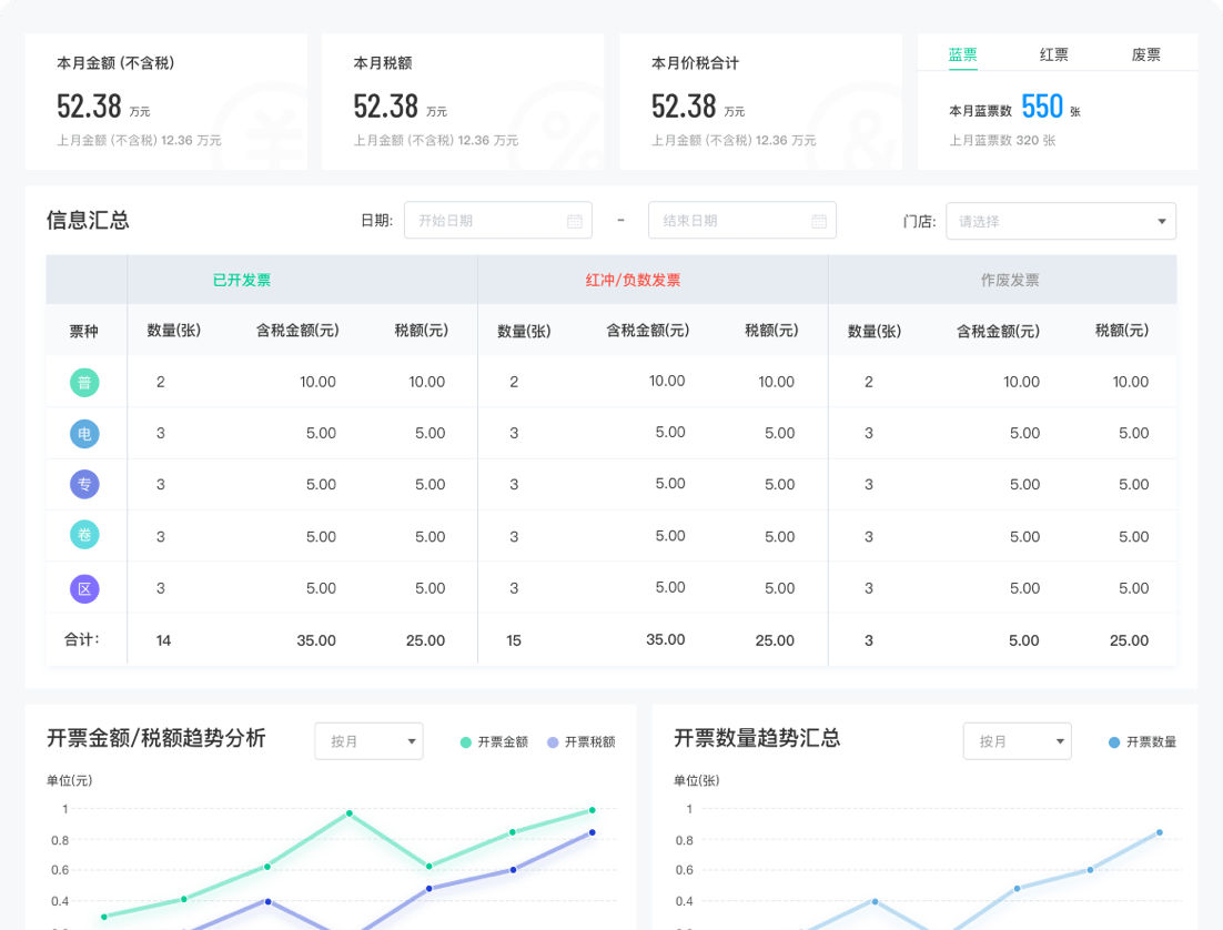 发票管理